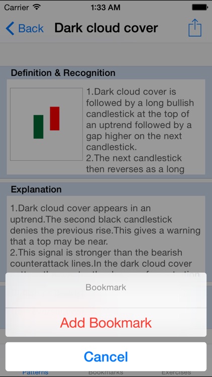 Candlestick Chart