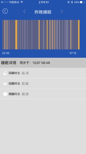 UWatch SmartBLE(圖3)-速報App