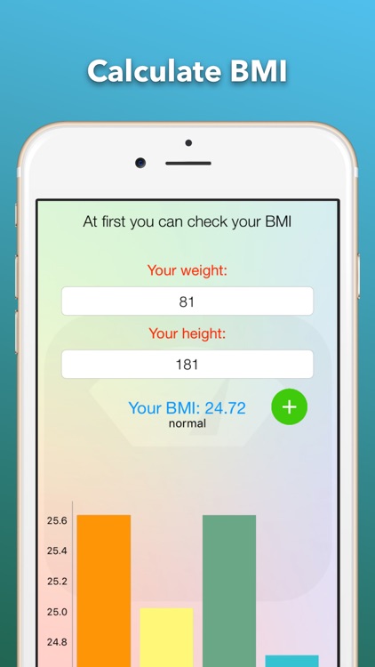 BMI Kalorie Tablice Żywienia