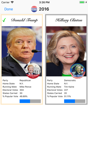 Presidential Elections(圖3)-速報App