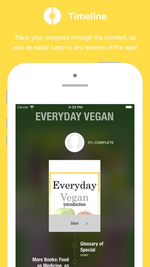 Everyday Vegan(圖1)-速報App