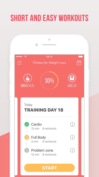 Fitness for weight loss: personalized workout plan