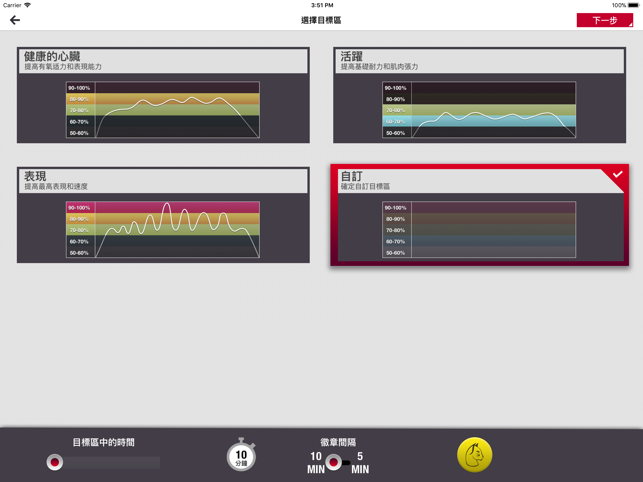 Polar GoFit(圖1)-速報App