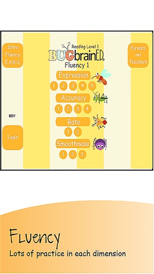 Fluency Level 2(圖1)-速報App