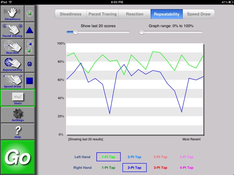 KanDo Plus: Fine Motor Skills Measurement Tool