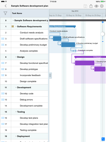 Project Gantt Charts Schedule screenshot 4