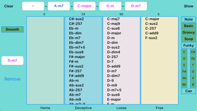 How to cancel & delete Chord Cruise from iphone & ipad 3