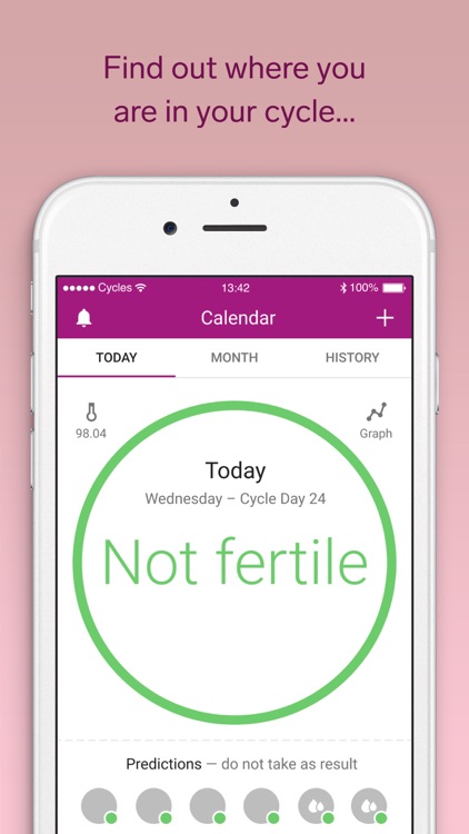 Natural Cycles, Birth Control