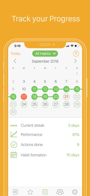 Daily Habits - Habit Tracker(圖2)-速報App