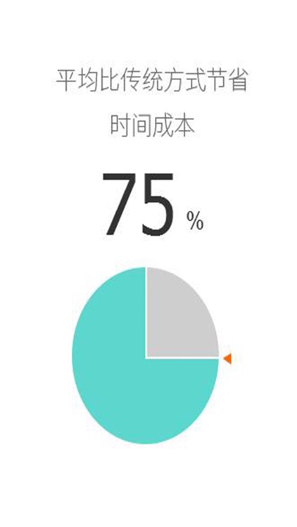 叫个律师-法律咨询服务在线极速解决