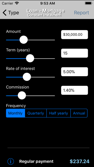 Abanfin Financial Tools(圖2)-速報App