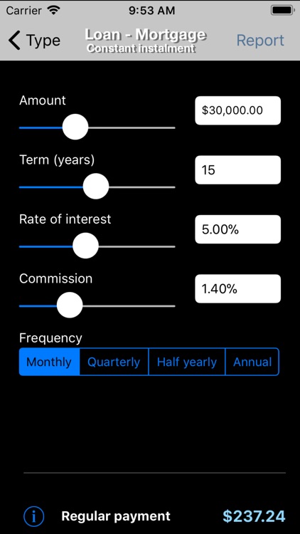 Abanfin Financial Tools