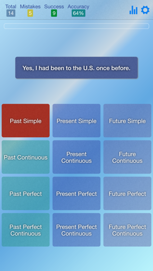 English Tenses - Practice(圖2)-速報App
