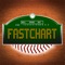 Finally, a digital coaching tool built by coaches