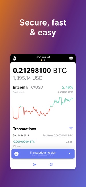 Bitcoin Wallet for COINiD(圖3)-速報App