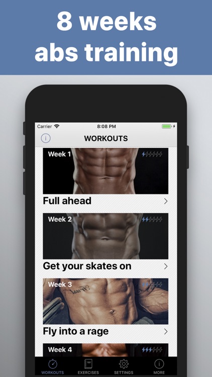 Abs workout pro wod training by Alexander Senin