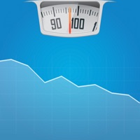 WeightDrop app funktioniert nicht? Probleme und Störung