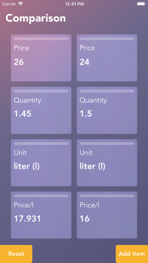 Compare Price Tool