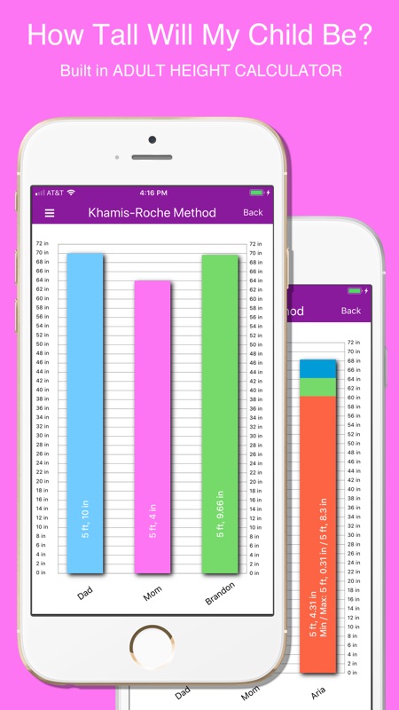 Baby Growth Chart Percentile Calculator