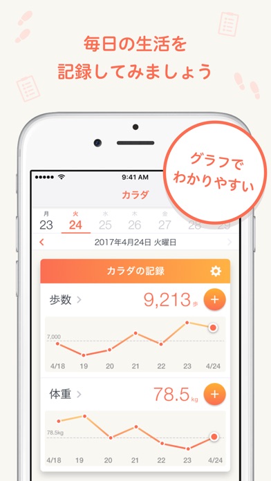 KenCoM(ケンコム)のスクリーンショット4 KenCoM(ケンコム)のスクリーンショット4