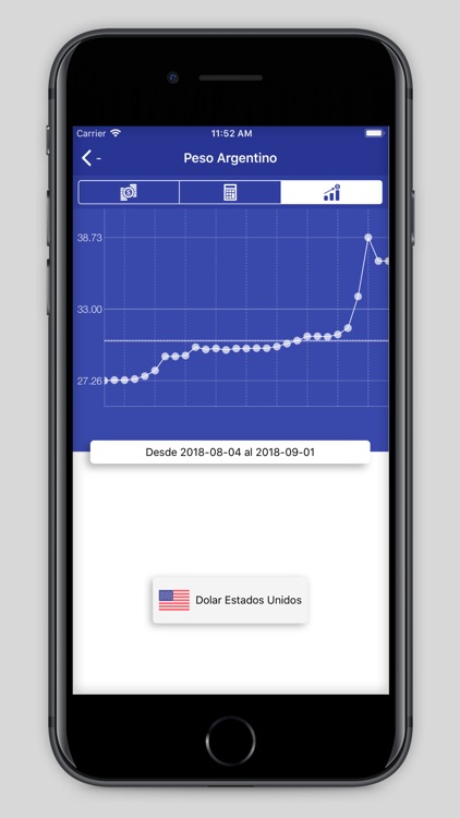 Cotizacion Peso Argentino screenshot-3