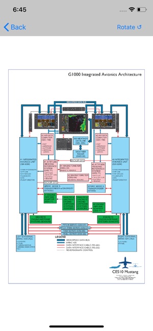 Citation Mustang Study App(圖8)-速報App