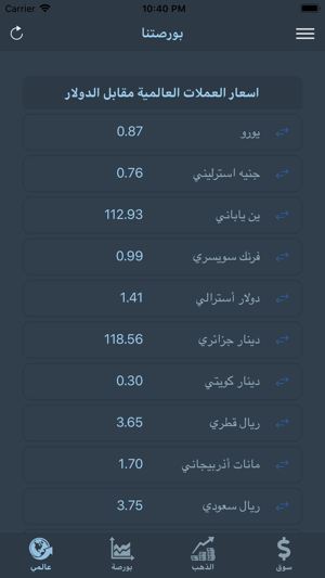 Bursatna بورصتنا(圖3)-速報App