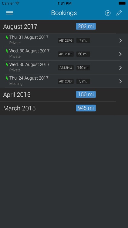 Dealer Car Manager BIK