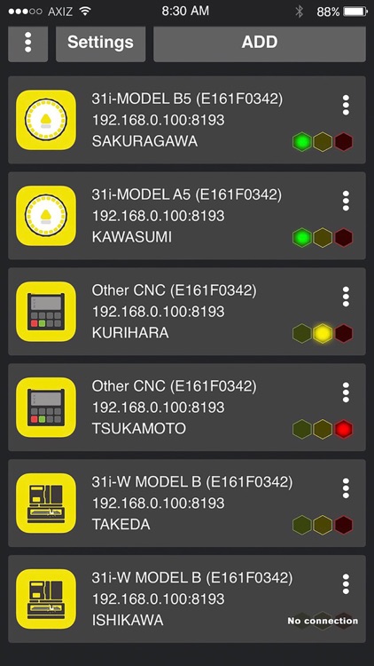 CNC SCREEN correspond to FANUC