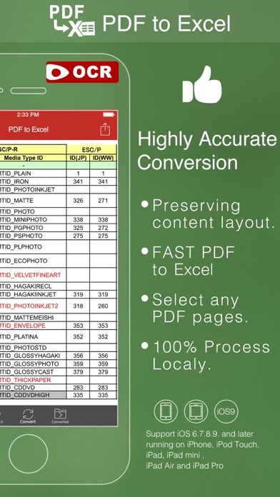 How to cancel & delete PDF to Excel with OCR from iphone & ipad 1