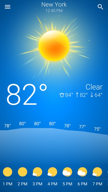 Weather for USA