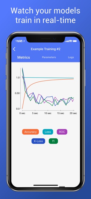 Hyperdash - Machine Learning