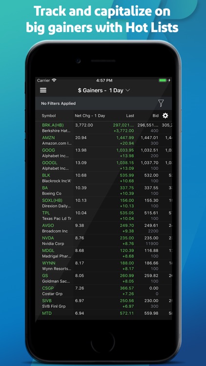 TradeStation Mobile screenshot-5