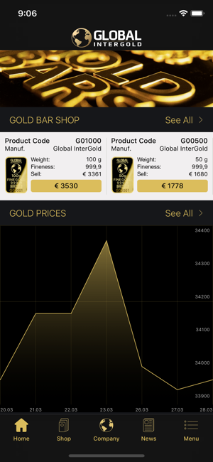 Global InterGold