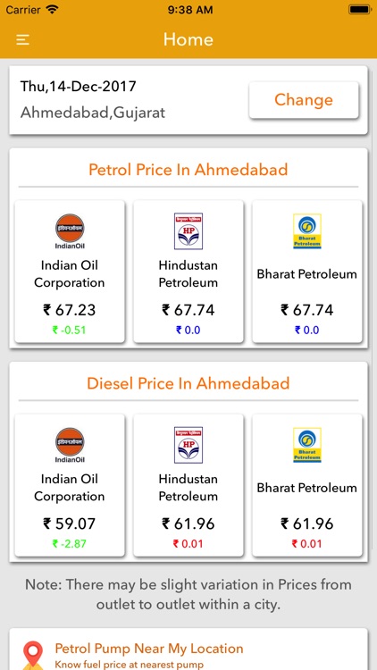 Daily Petrol Diesel Price