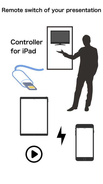 Presentation Remote Projector