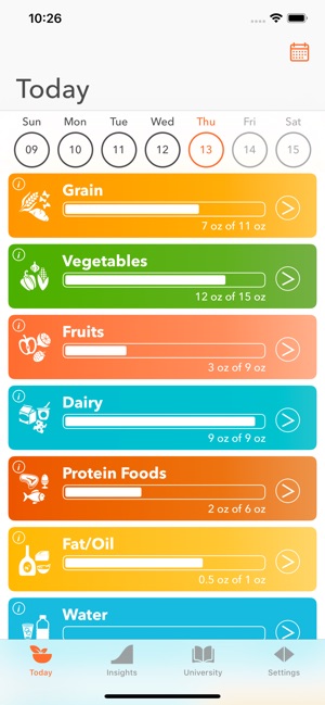 Eat Good! Food Tracker