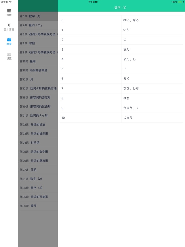 简明日语 新概念日本语五十音图im App Store