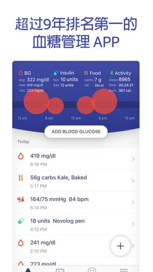 Glucose Buddy Diabetes Tracker(圖1)-速報App