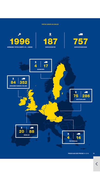 Image of PIRTEK NEWS