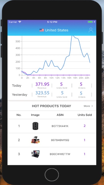 AMZ Tracker