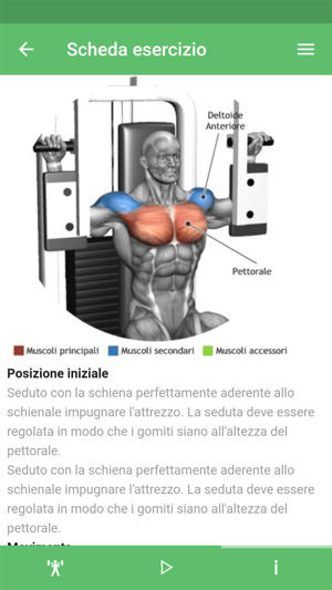 Leon Nutrizione e Sport(圖4)-速報App