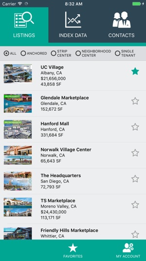 NRP-West Retail Listings(圖1)-速報App