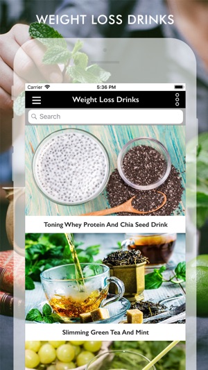 Fat Burning Weight Loss Drinks(圖2)-速報App