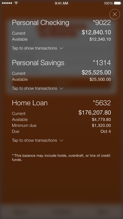 1st Source Bank Mobile Banking
