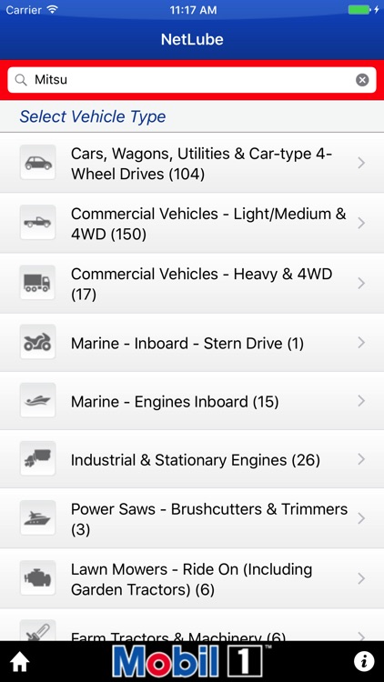NetLube Mobil Australia