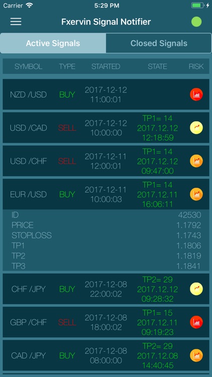Forex Signals - FxErvin screenshot-3