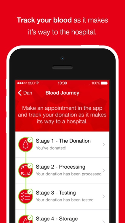 Blood Donor American Red Cross