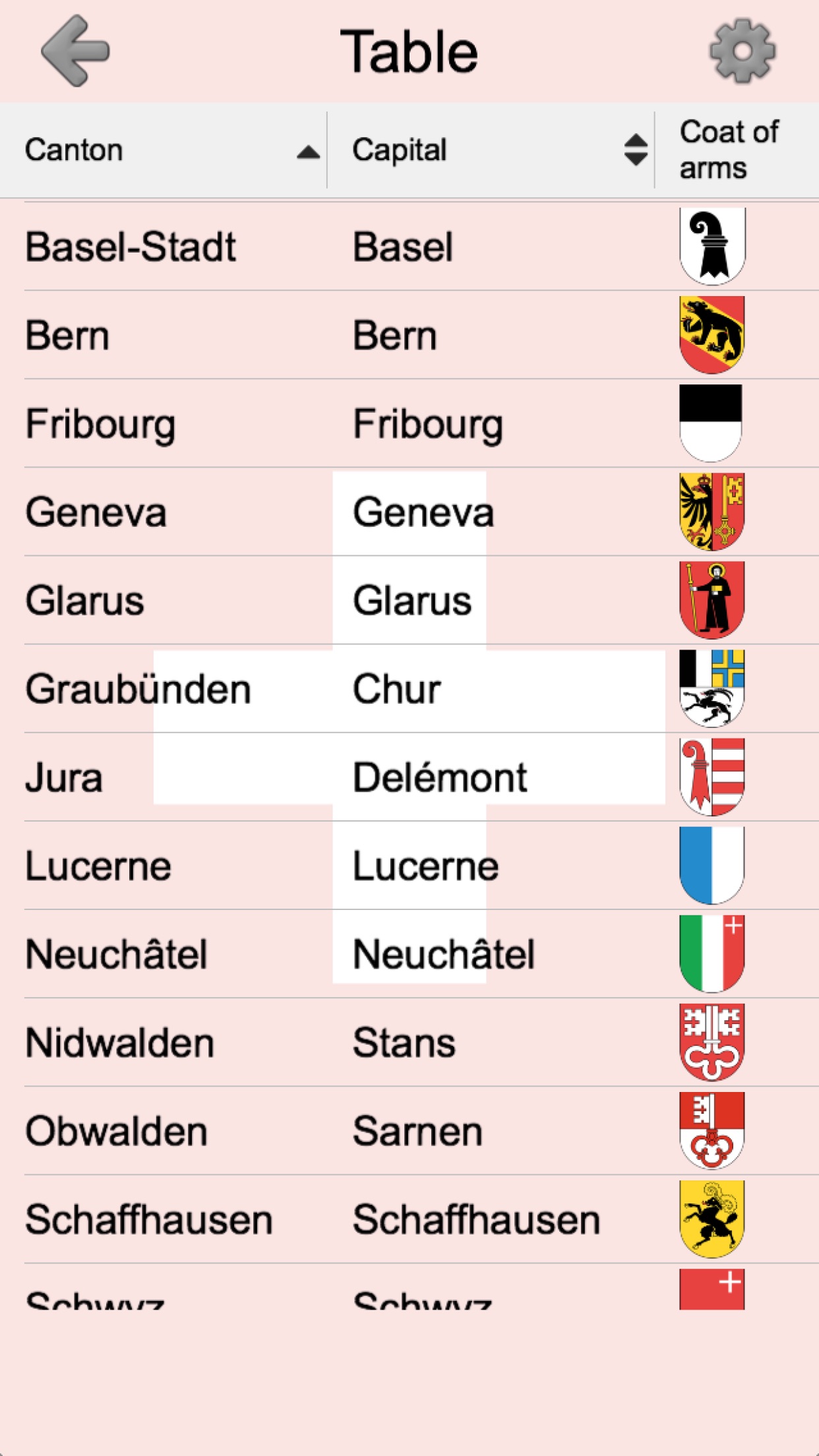 canton suisse 6 lettres