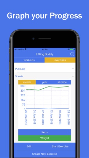 Lifting Buddy: Workout Tracker(圖3)-速報App